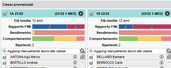 Formazione