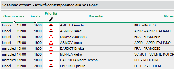 sessione su misura