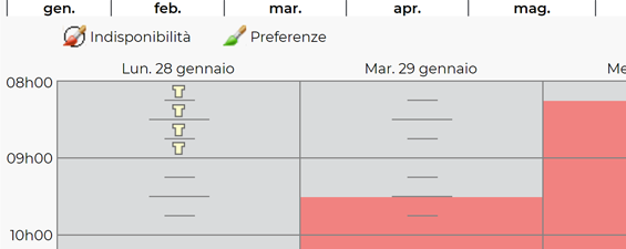 Disponibilità