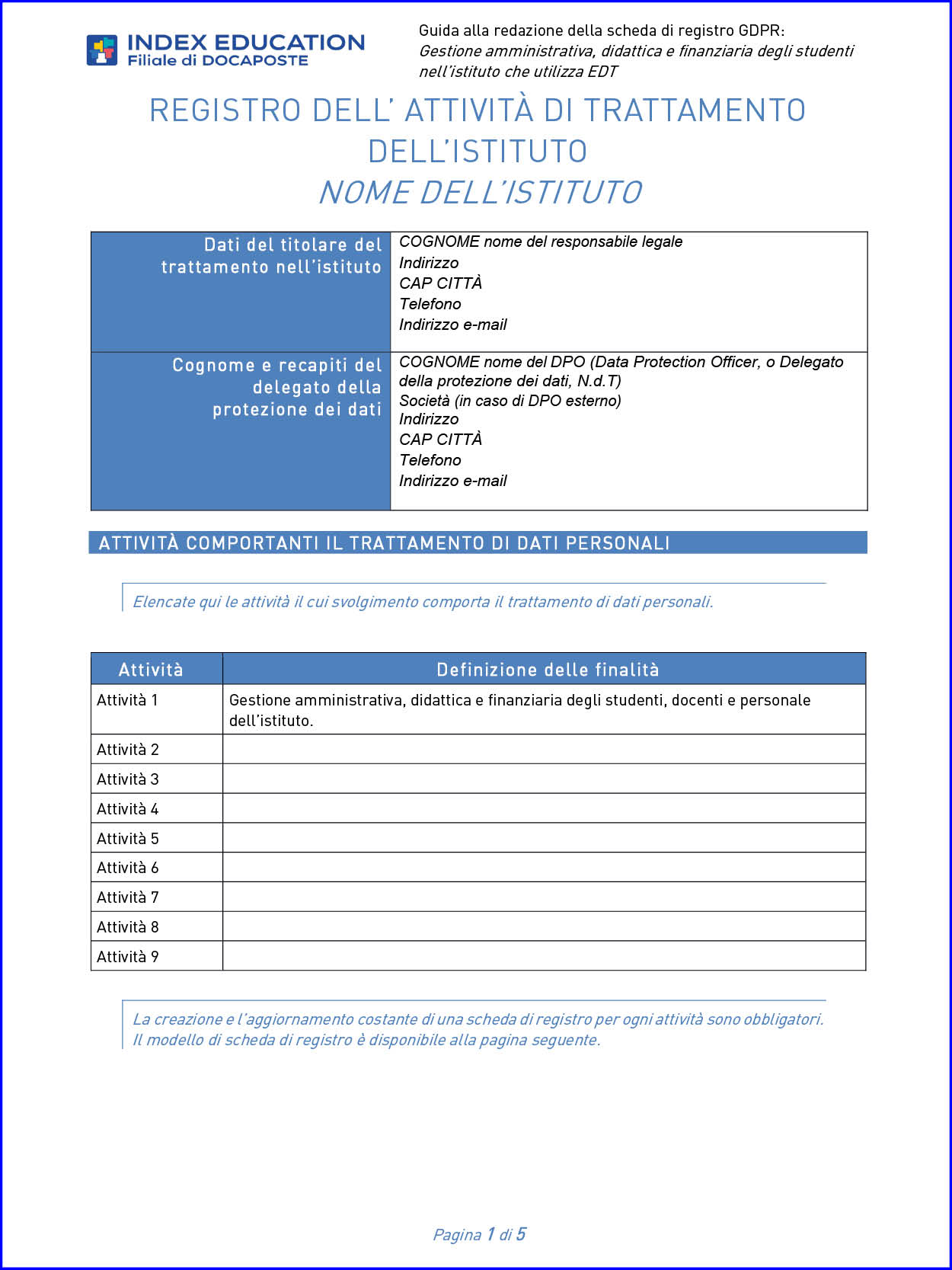 Protezione dei dati_Aiuto nella redazione del Registro