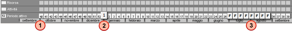 787-0-3999-barre_periodo_1.png