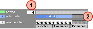 787-0-3999-barre_periodo_7.png