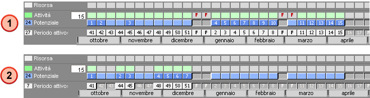imgFAQ/787-0-4019_piazz_attiv_02.png