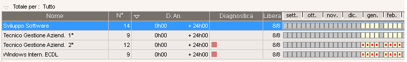 imgFAQ/787-0-4023-compil-scheda-att_05.png