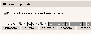 https://www.index-education.com/contenu/img/it/faq/787-0-4142-blocco-periodo.png