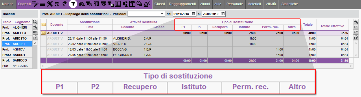 https://www.index-education.com/contenu/img/it/faq/788-0-3990-riep-sost.png