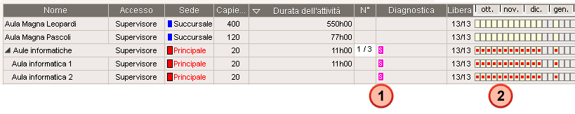 https://www.index-education.com/contenu/img/it/faq/876-0-4047-filtrare-aule_02.png