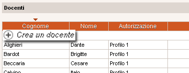 https://www.index-education.com/contenu/img/it/faq/912-0-4148-crea_nuovo_dato_01.png