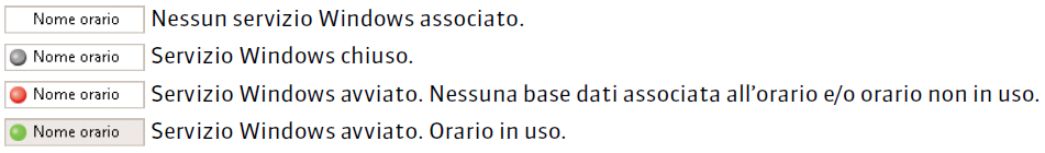 https://www.index-education.com/contenu/img/it/faq/indicatori_stato_orari.png