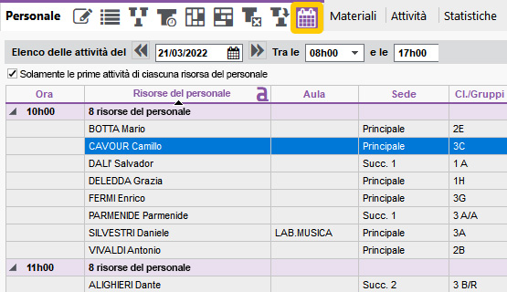État de début des cours pour les personnels