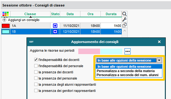 Indispensabilité des professeurs personnalisable