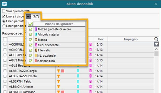 Gestione degli alunni dissociati in una multiselezione di attivit