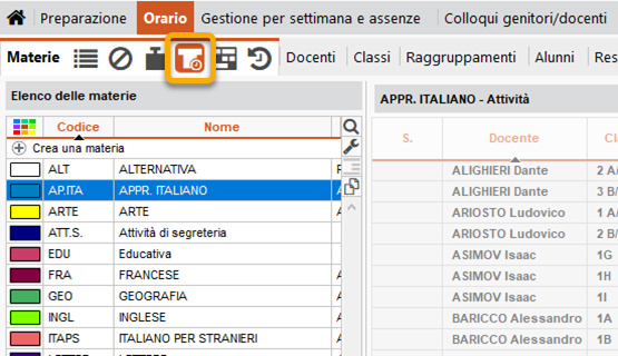 Riepilogo delle attività per materia