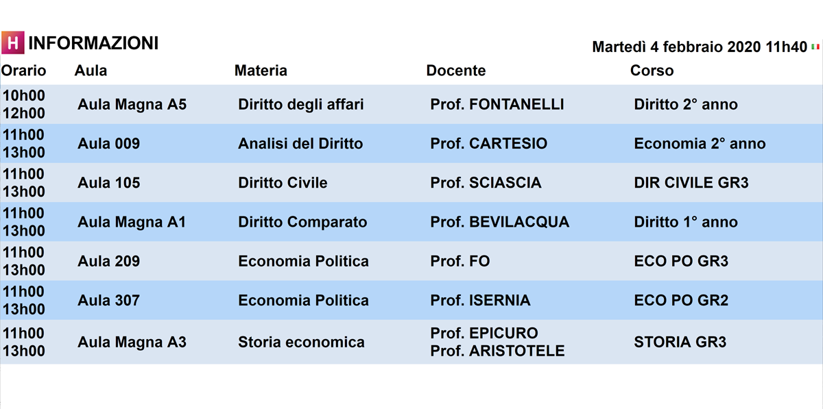 Demo tabelloni